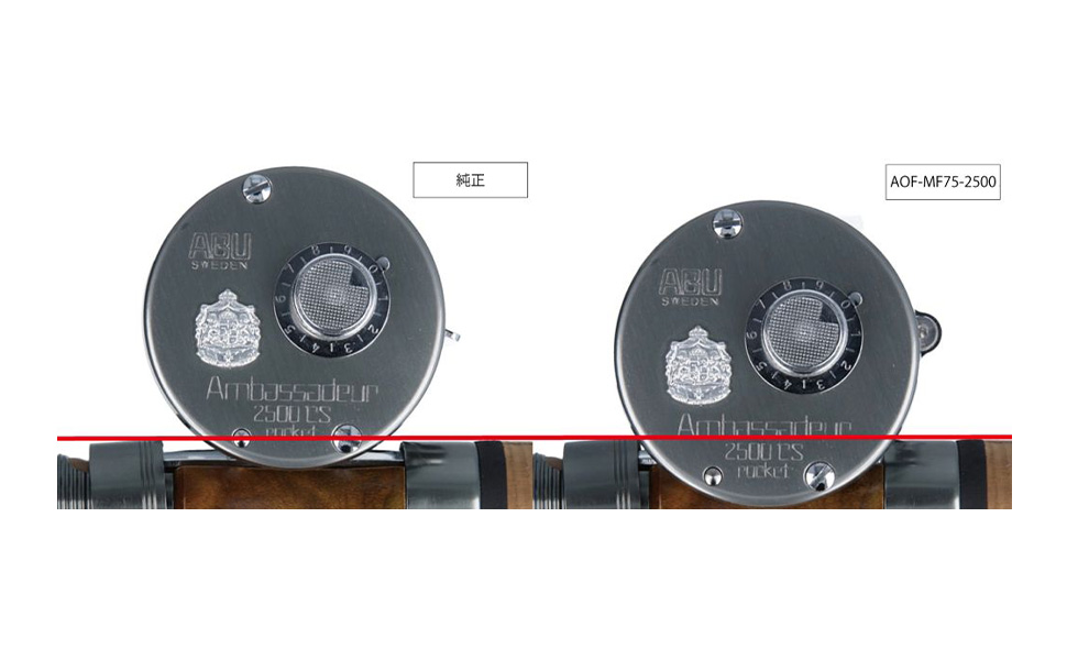 Amazon | 【Avail/アベイル】ABU オフセットフレーム MF7.5