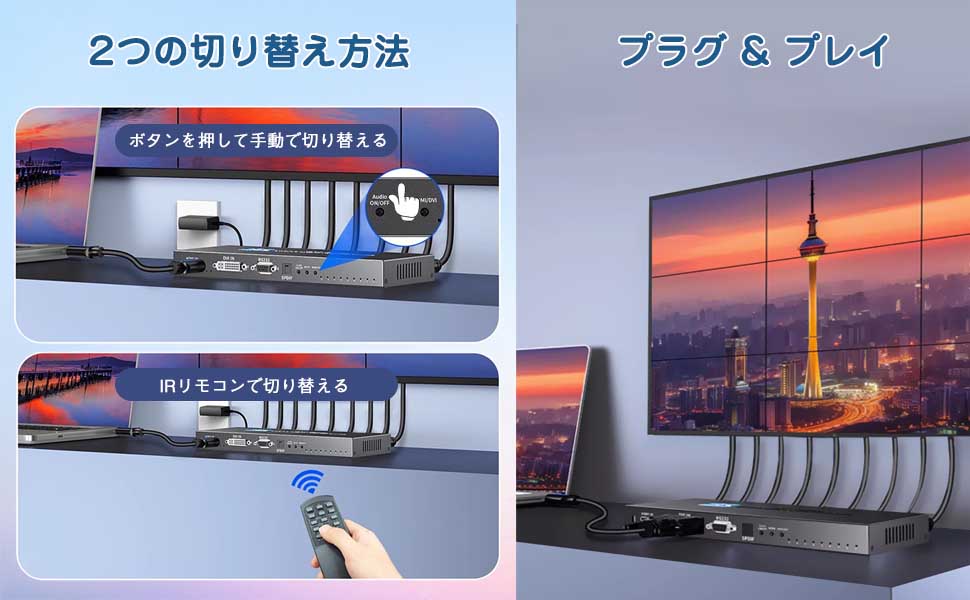 Amazon | 3x3 HDMI ビデオウォールコントローラー 4K x 2K HD