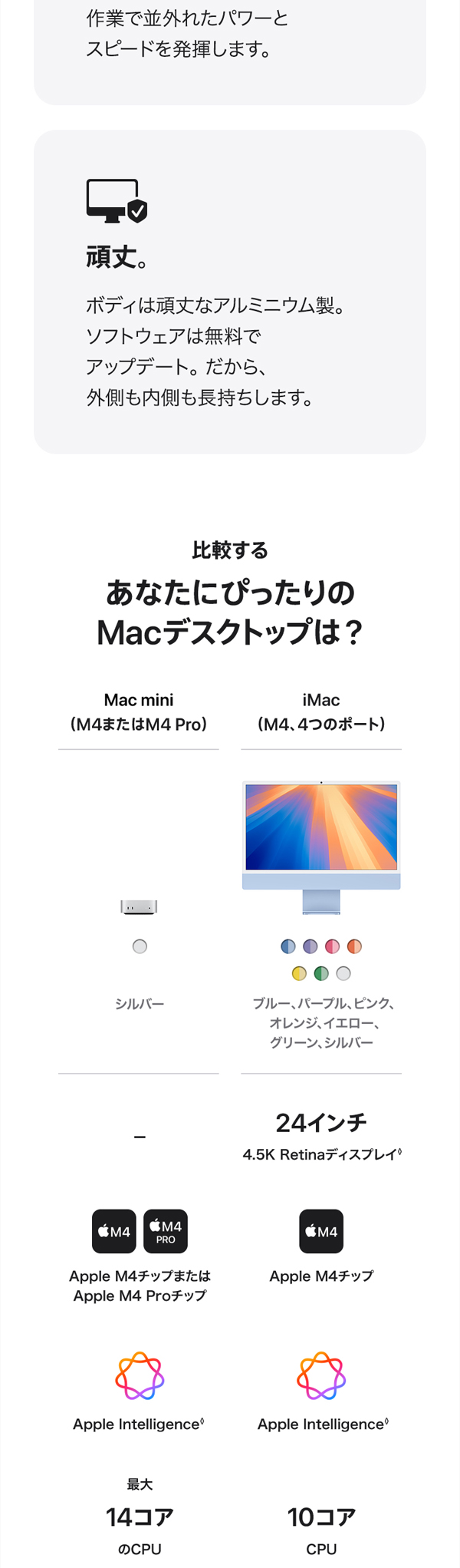 Amazon.co.jp: Apple 2024 Mac mini 10 コア CPU、10 コア GPU の M4