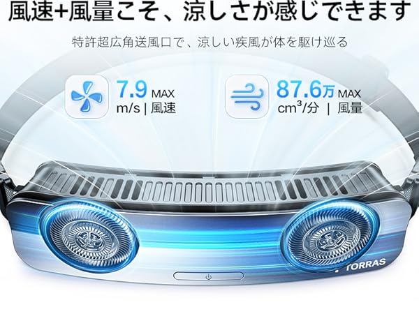 Amazon | TORRAS ベルトファン 腰掛け扇風機 【COOLiFY ZONE 2】 2024