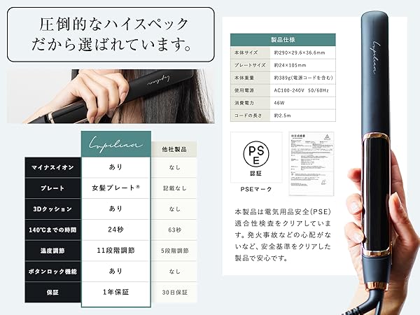 Amazon | Lupilina ルピリーナ ストレートアイロン ヘアアイロン