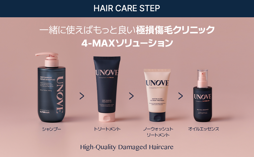 Amazon | 【公式】UNOVE(アノブ) ディープダメージトリートメントEX