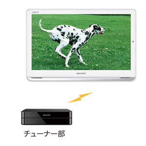 Amazon | シャープ 16V型 液晶 テレビ AQUOS 2T-C16AP-W フル