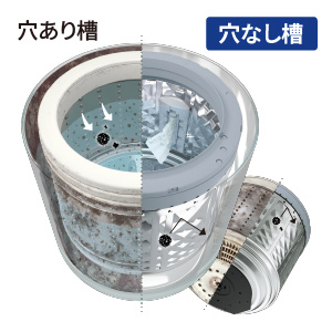 Amazon.co.jp: シャープ SHARP 洗濯機 洗濯乾燥機 ES-PW11E-S ガラス