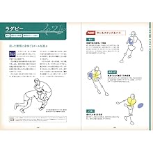 廣戸聡一ブレインノート: 脳と骨格で解く人体理論大全 | 廣戸 聡一 |本