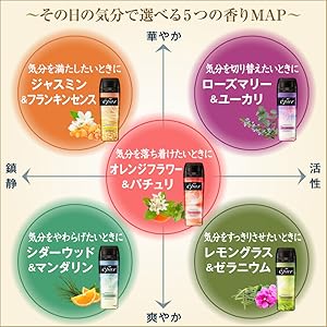 Amazon | バブ エピュール ジャスミン&フランキンセンスの香り 400g