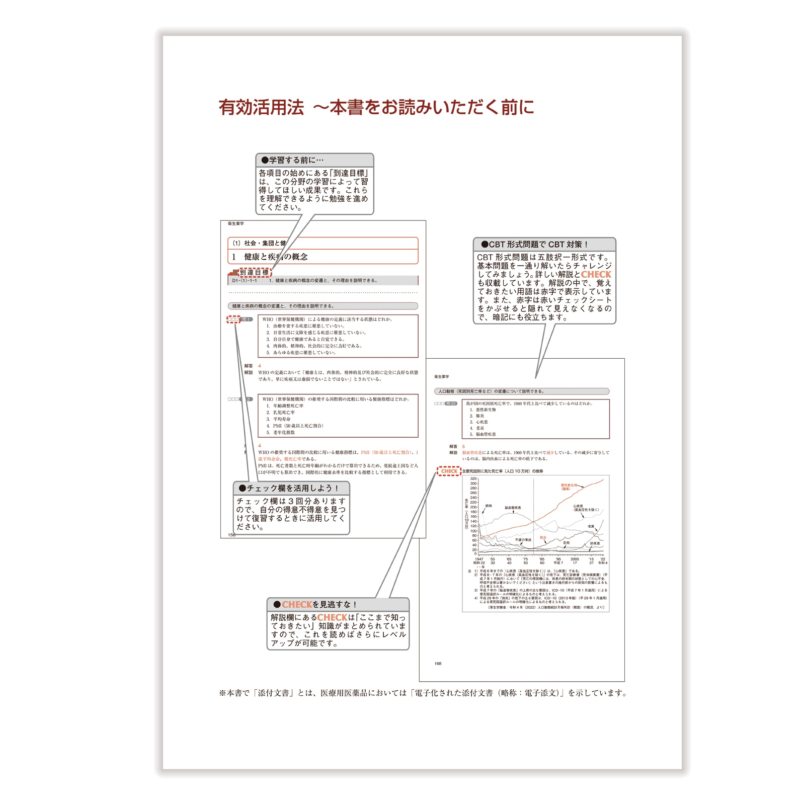 最新版】コアカリマスター1 2 3 第9版 コアカリ・マスター〔改訂第9版