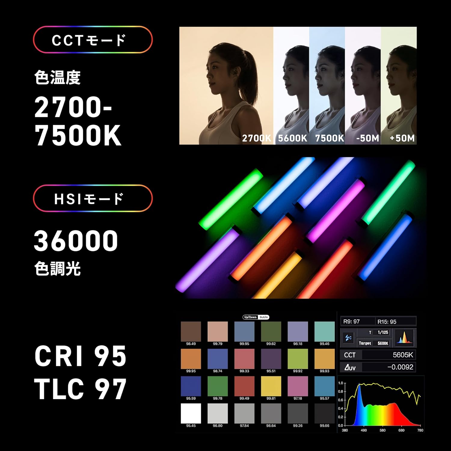 NANLITE PavoTube Ⅱ 6C スティック型撮影用ライト RGBライト 36000