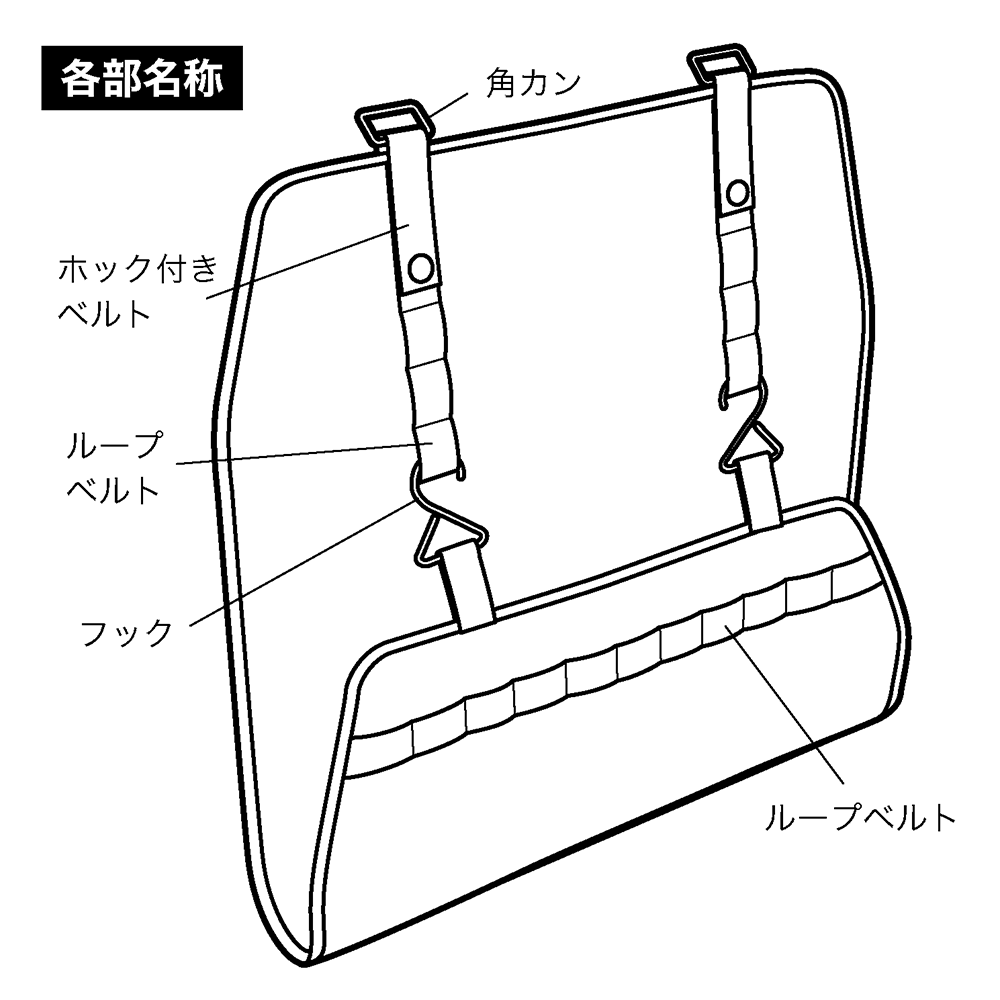 FG-4 タペストリーバッグ取扱説明書 – NAPOLEX