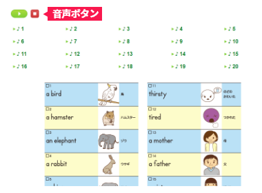 こども英会話 小学生 Level 3 中級 | オンライン英会話のECCオンライン