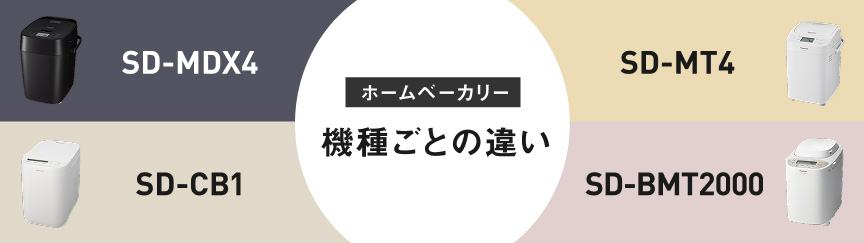 概要 ホームベーカリー SD-MT4 | ホームベーカリー | Panasonic