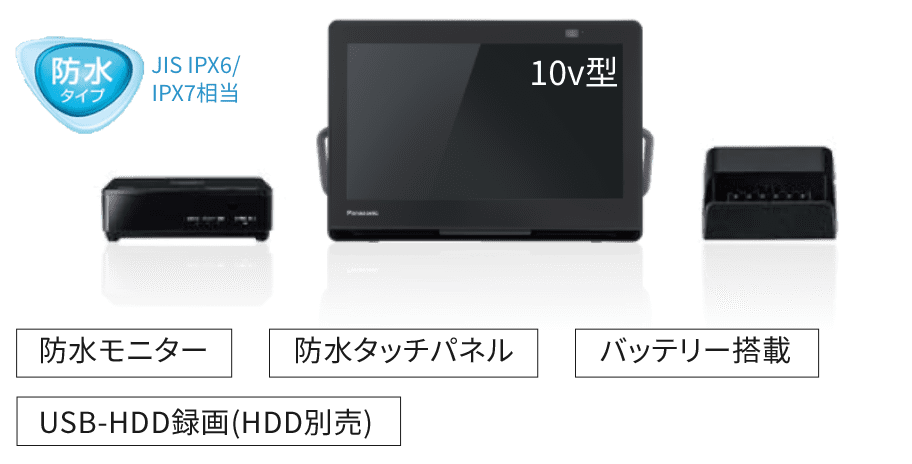 プライベート・ビエラ 定額利用（サブスクリプション）サービス | 定額