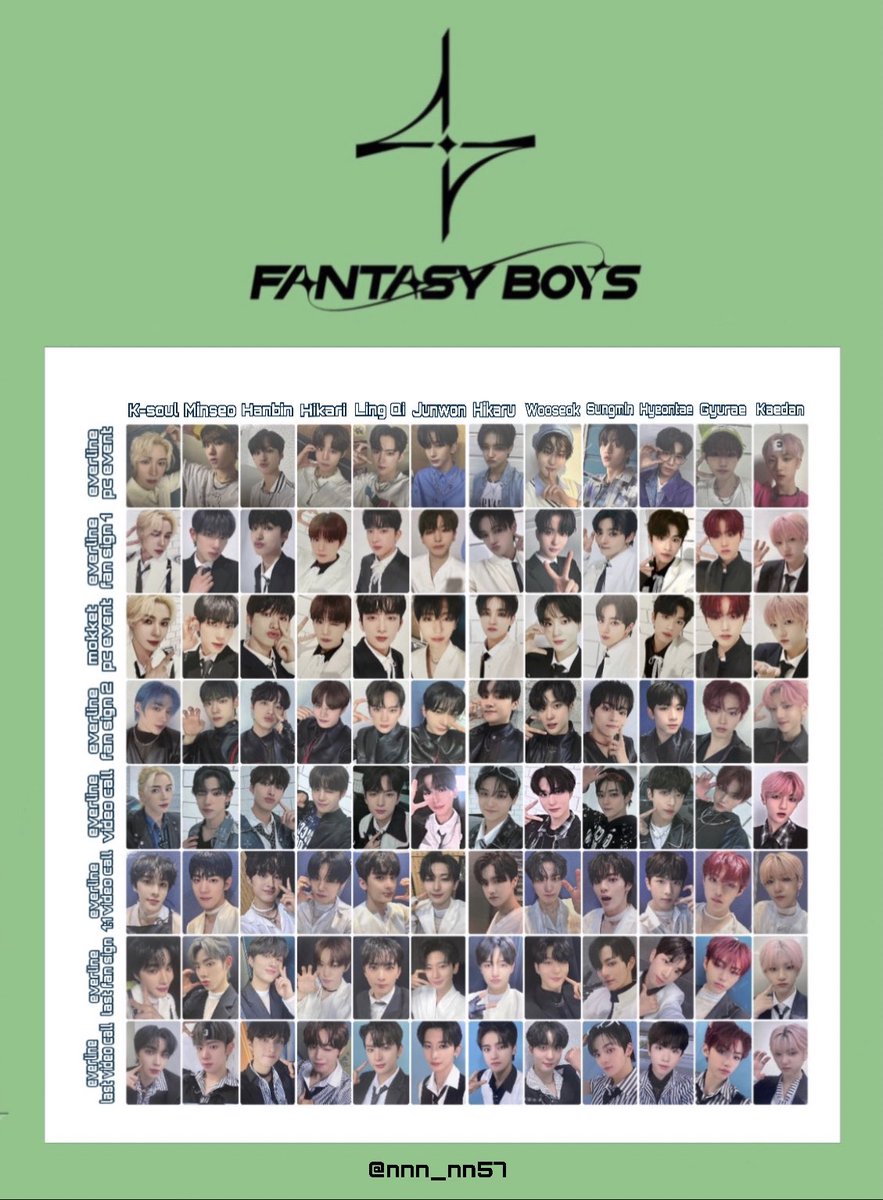 fantasyboys 1st album ever music album ver. preorder benefit