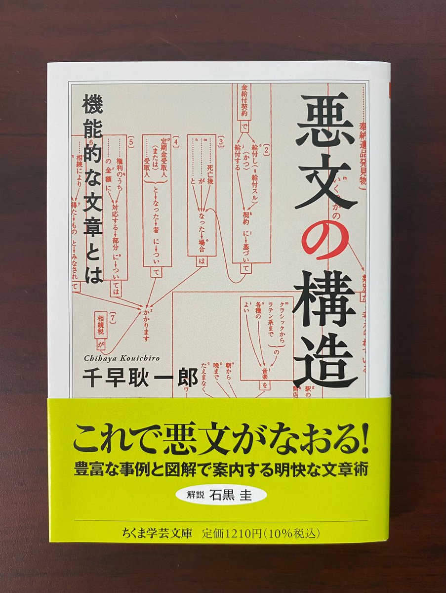新刊情報】千早耿一郎『悪文の構造 機能的な文章とは』…長文を避ける