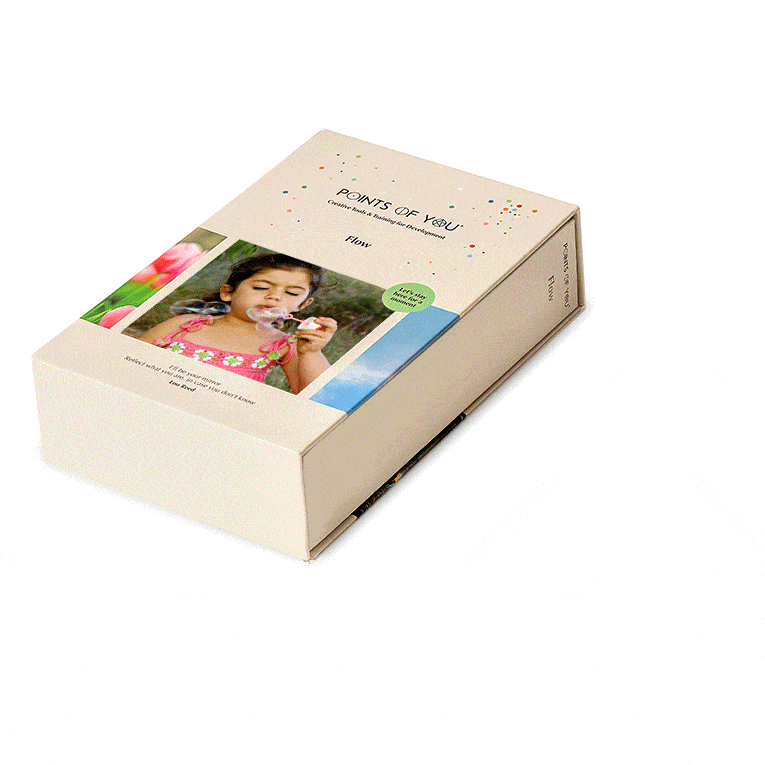 Coaching Tool for Mindfulness: Map Emotions & Identify Needs