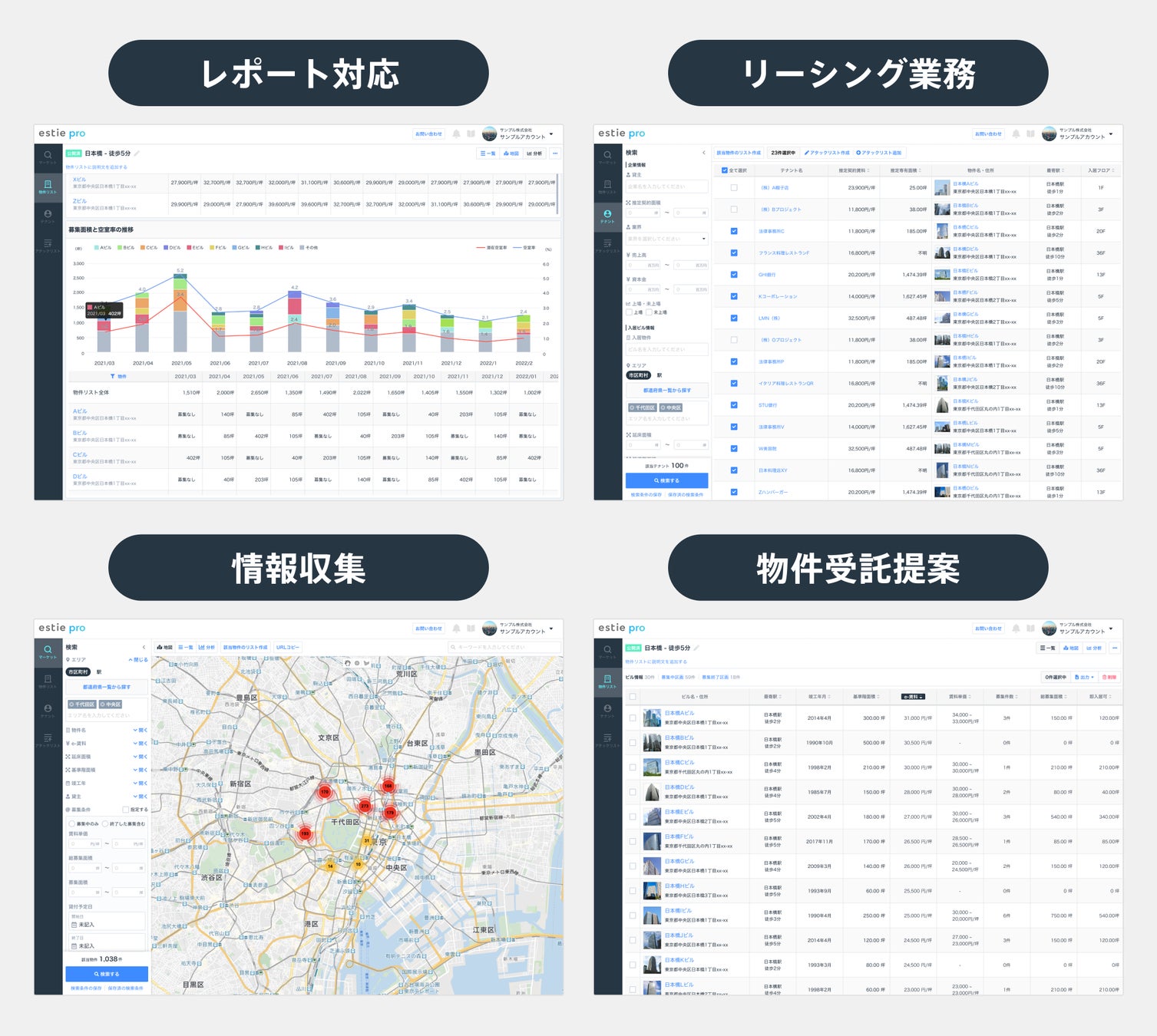 estie pro」、プロパティマネジメント業務のDXを強力にサポート | 株式