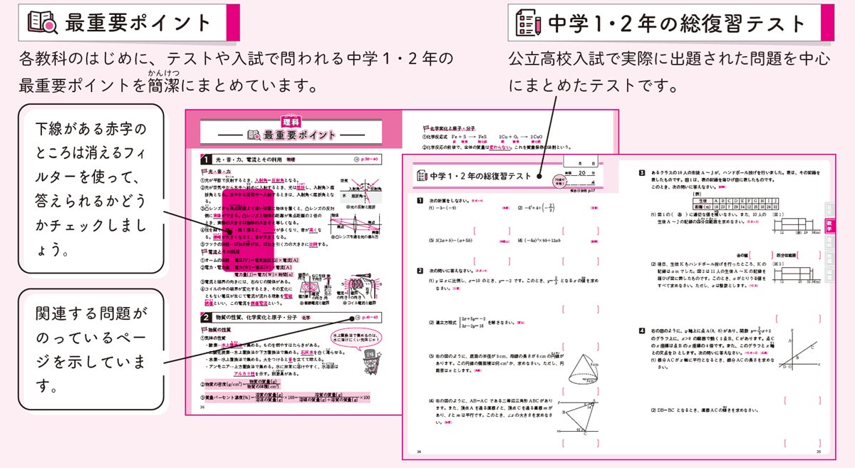 1冊で5教科すべての入試の基礎固め！部活で忙しくても＜1日1ページ/10