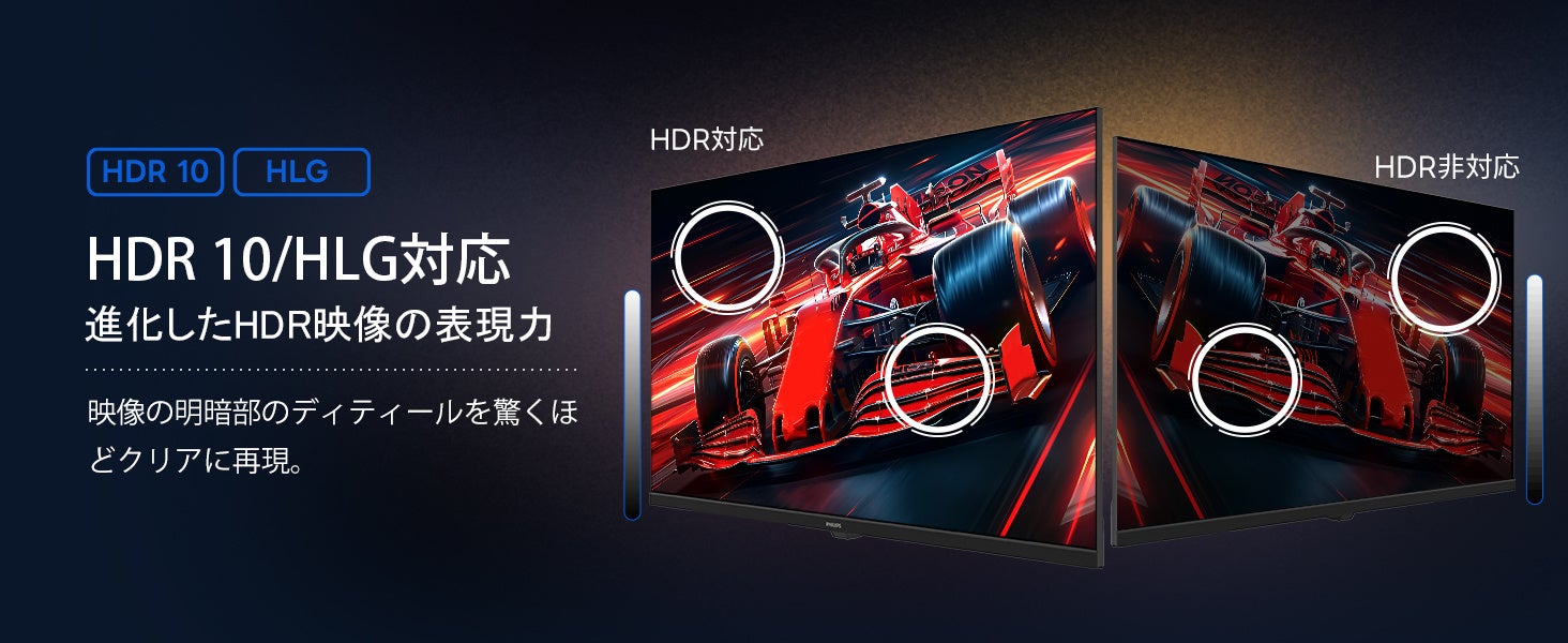 日本初登場】Philips(フィリップス)ブランドのチューナーレステレビ