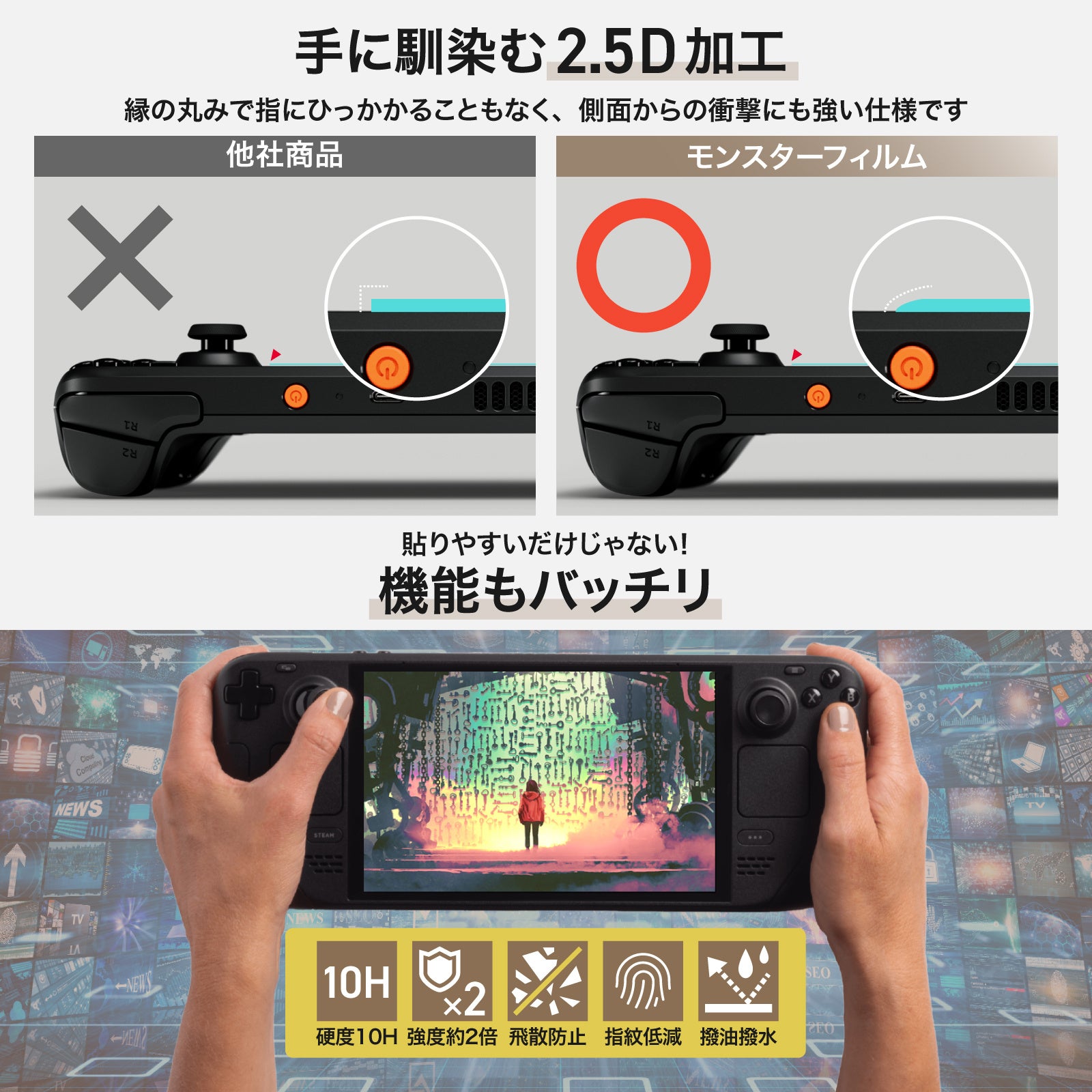 新登場！Steam Deck（スチームデック） OLED / LCD専用保護フィルム