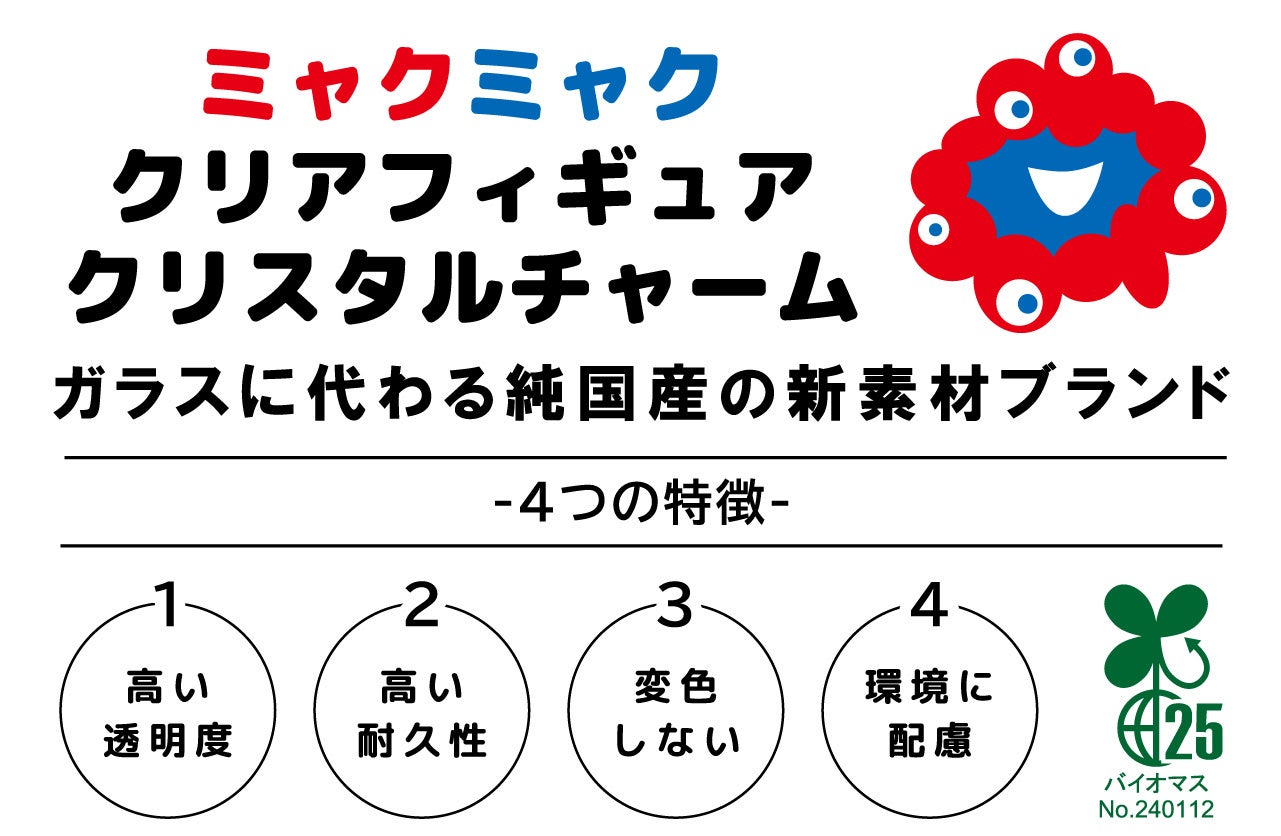 2025大阪・関西万博公式ライセンス商品】ミャクミャクデザインの