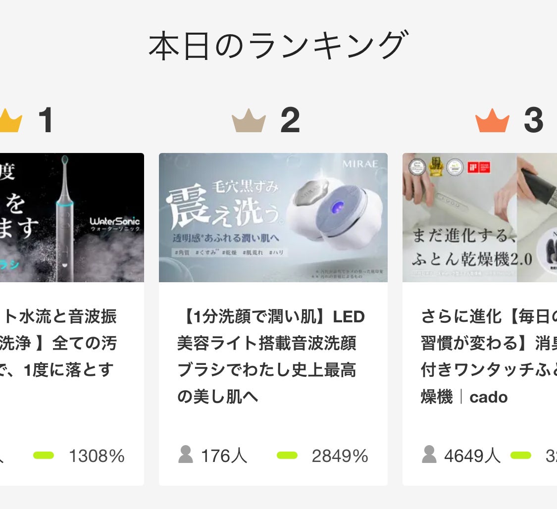 公開初日の達成率2801%】美しさを諦めない忙しい現代人へ。MIRAE音波式