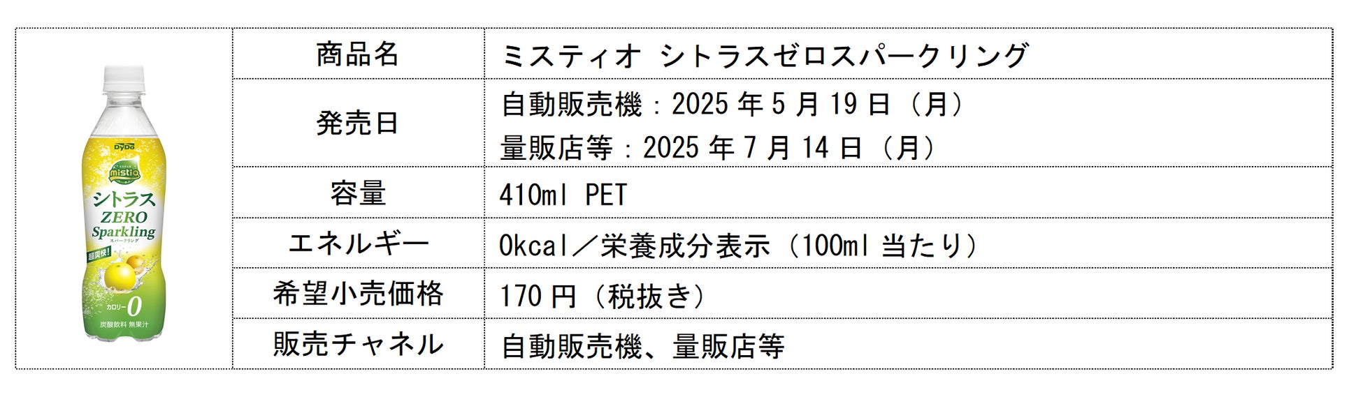 暑い夏にぴったり！爽快クリア炭酸が新登場！「ミスティオ 塩とライチ
