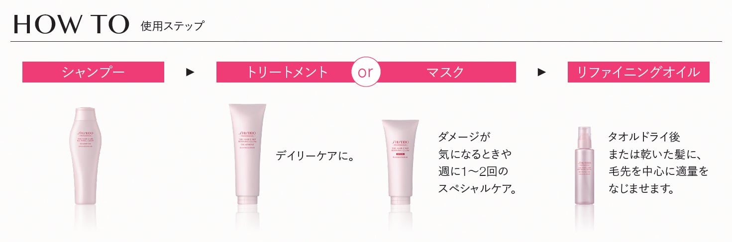 髪に洗練された輝きを。資生堂プロフェッショナルのヘアケアブランド