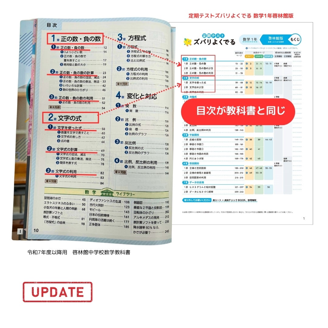令和7年度（2025年度）中学校新教科書対応！『定期テスト ズバリよく