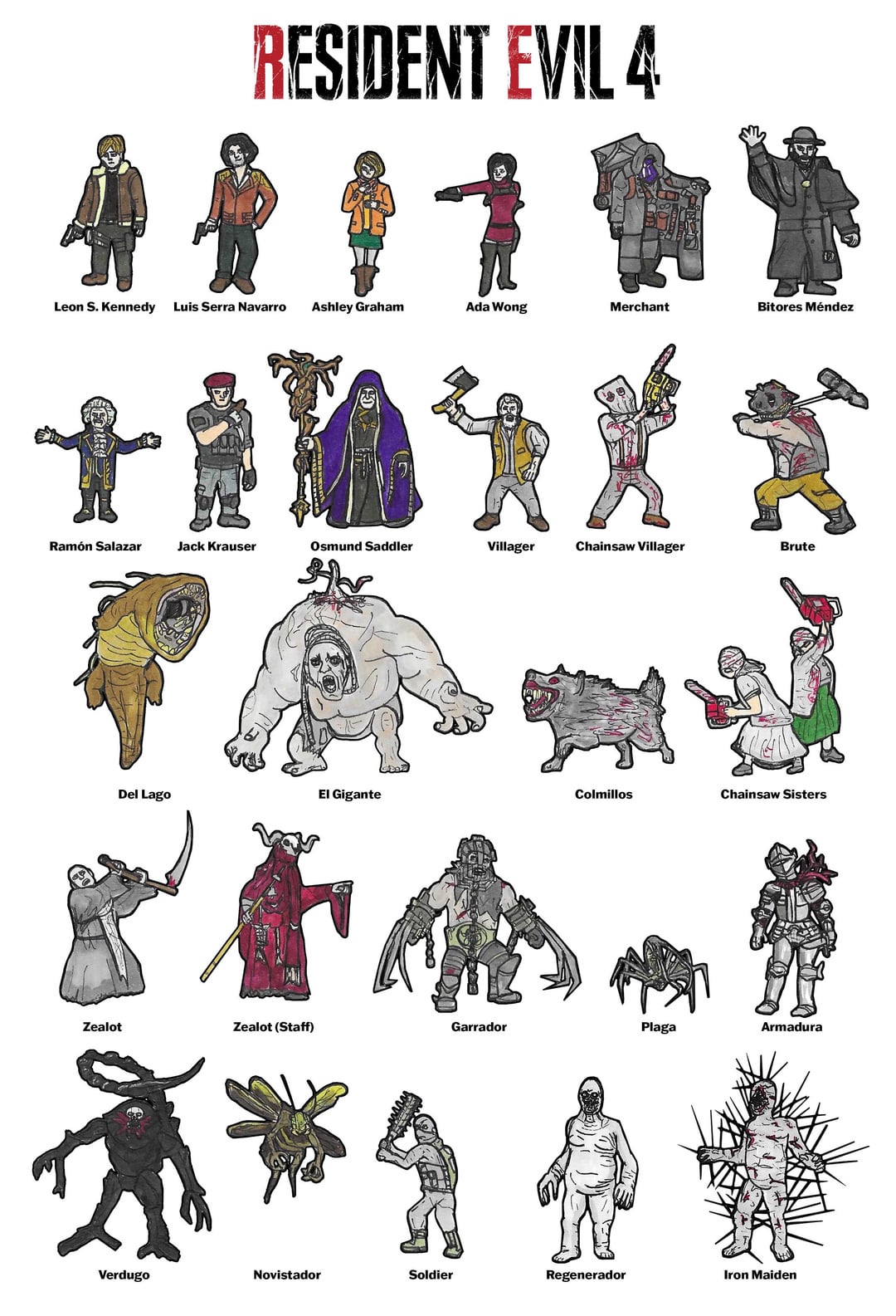 バイオハザード4 イラスト入りキャラクターページ OC : r/residentevil