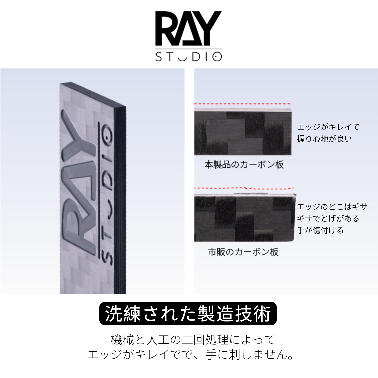 RAY STUDIO カーボン製ヤスリ板、良き使い心地、楽でヤスリます
