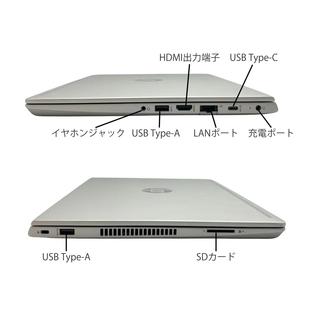 HP ProBook 430 G7 中古ノートパソコン | Core i5 10210U メモリ16GB