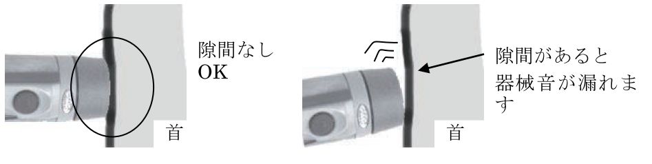 会話補助装置 人工喉頭 ゼルボックス補声器の使い方