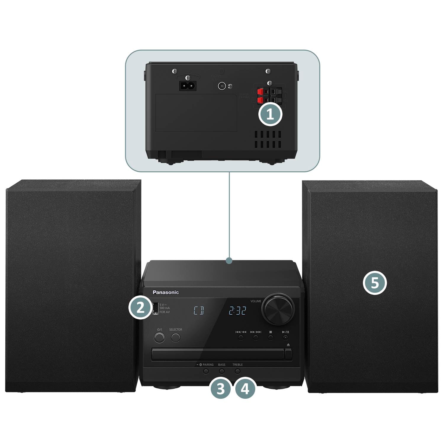 Full Range Speaker Stereo System with CD, Bluetooth and Radio
