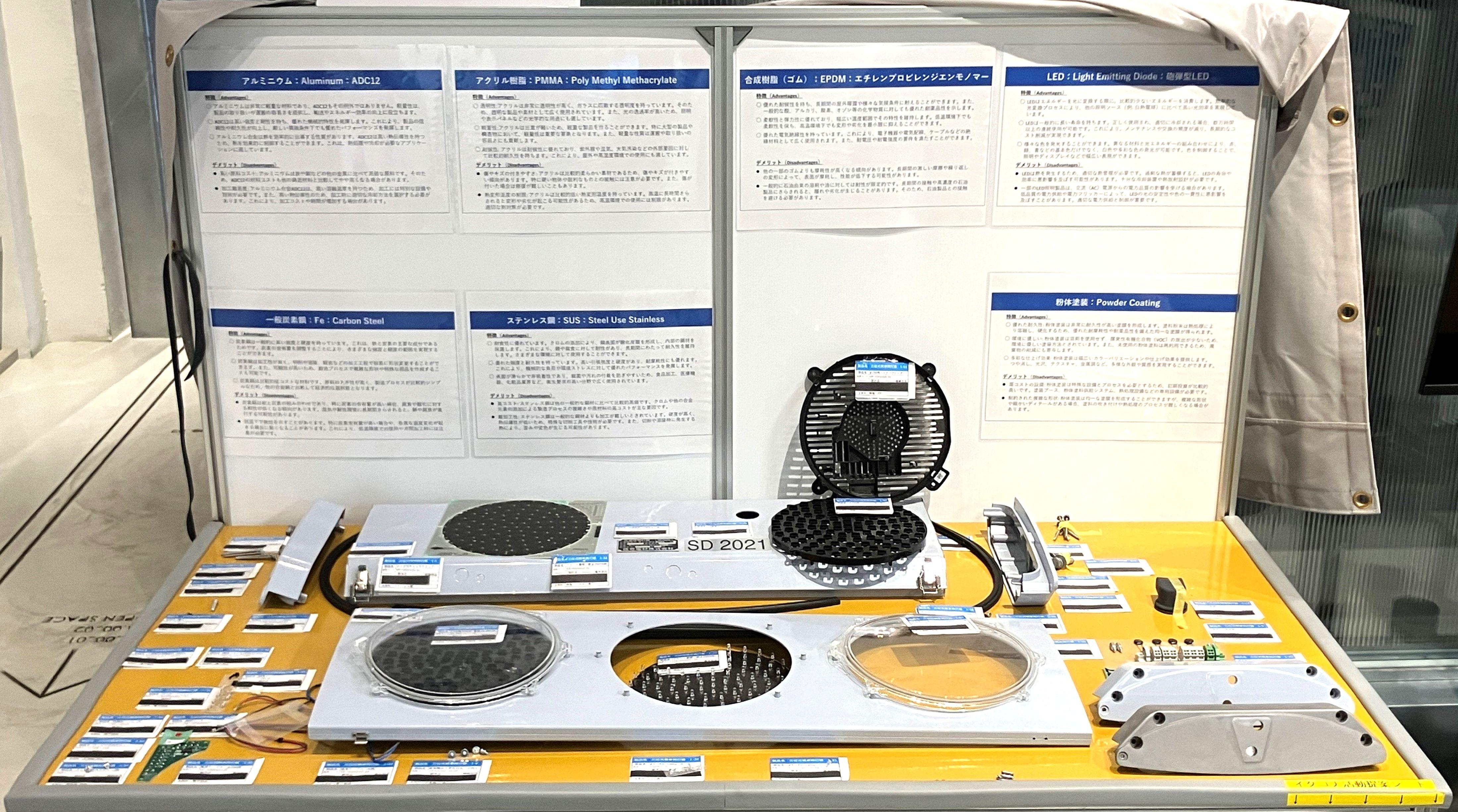 信号電材の取り組み｜SDGsについて｜信号電材株式会社