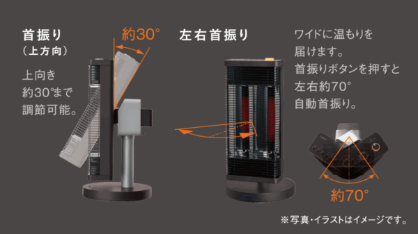 2025年版】コロナ コアヒート vs ダイキン セラムヒート どっちが良い