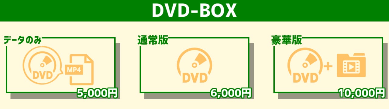 S4Uの活動5年の集大成として本とDVDを作りたい！ - CAMPFIRE (キャンプ