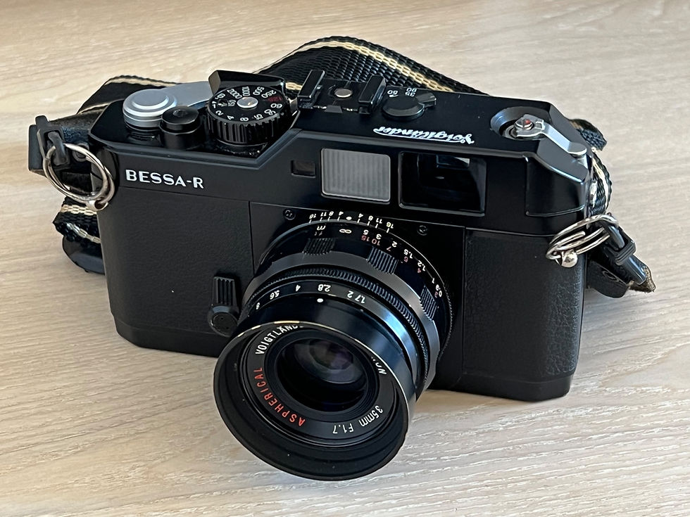 Voigtlander Bessa R Review: A Budget-Friendly Rangefinder